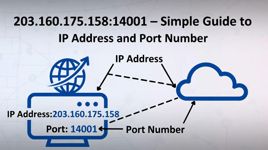 203.160.175.158.14001